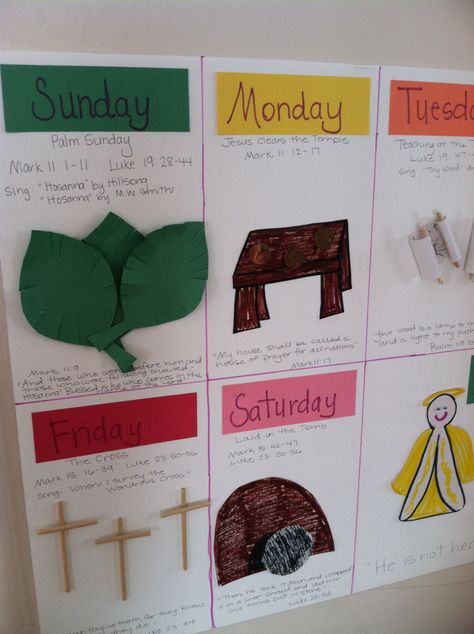 Week Before Easter, Holy Week Activities, Palm Sunday Crafts, Christ Centered Easter, Easter Lessons, Easter Sunday School, Easter Week, Resurrection Sunday, Easter Preschool