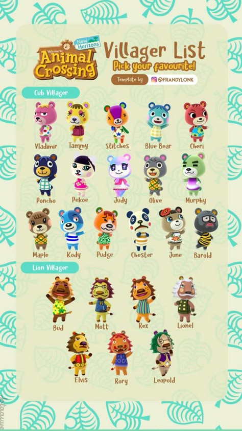 Animal Crossing Cats, Animal Crossing Amiibo Cards, Character List, Baby Bears, Animal Crossing Guide, Animal Crossing Wild World, Animal Crossing Characters, Animal Crossing Villagers, List Of Animals