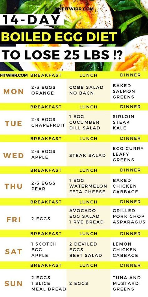 Asparagus Breakfast, Watermelon Chicken, Hard Boiled Eggs Diet, Egg And Grapefruit Diet, Egg Lunch, Chanel Cake, Green Breakfast, Egg Diet Plan, 1200 Calorie