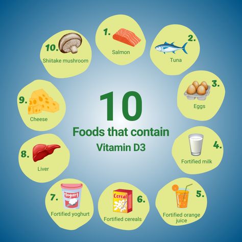 Top 10 Vitamin D3 Rich Foods for a Healthy Diet | Metropolis TruHealth Blog Vitamin D3 Foods, Vitamin D Foods, Vitamins For Vegetarians, Fortified Cereals, Preventive Healthcare, Vitamin D2, Improve Energy Levels, Bowl Of Cereal, Carrot And Ginger