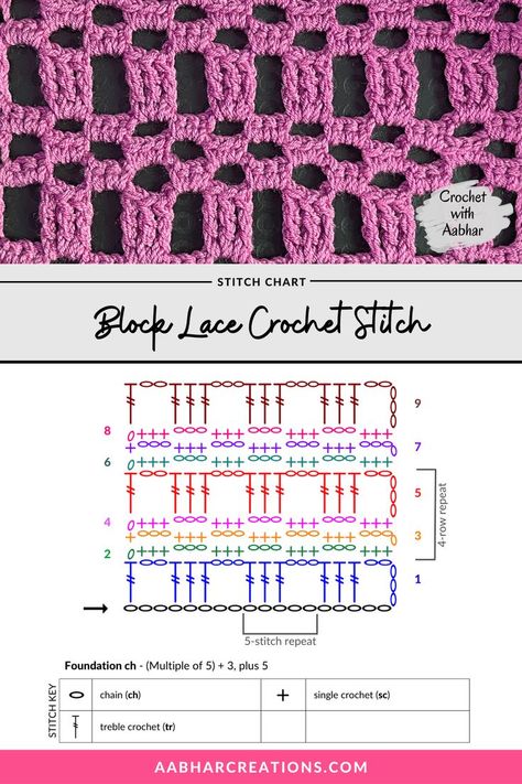 Block Lace Crochet Stitch free printable crochet stitch chart with written instructions from aabharcreations Crochet Stitches Patterns Diagram, Crochet Stitch Chart, Shawl Ideas, Crochet Goddess, Crochet Shawl Tutorial, Crochet Lace Scarf Pattern, Crochet Stitches Motif, Crochet Stitch Pattern, Crochet Diagrams