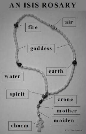 Unusual People, Witchy Business, Pagan Holidays, Fire Goddess, Wiccan Crafts, Pagan Crafts, Witchy Crafts, Wicca Witchcraft, Kitchen Witch