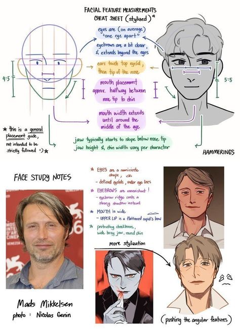 Tips For Drawing, Facial Shapes, Face Study, Drawing Face, Digital Painting Tutorials, Figure Drawing Reference, Ex Machina, Anatomy Reference, Useful Tips