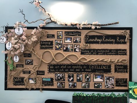 Hessian Displays Classroom, Dark Academia Bulletin Board, Bulletin Board Aesthetic Ideas, Wall Newspaper School Ideas, Bulletin Board Design Aesthetic, Nature Bulletin Board Ideas, Wall Magazine Ideas School Collage, Bulletin Board Ideas Aesthetic, Poster Board Ideas School Project