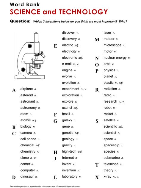 Technology Vocabulary, English Pronunciation Learning, English Teaching Materials, Science Vocabulary, English Teaching Resources, Teaching Vocabulary, Teaching English Grammar, Word Bank, Persuasive Writing