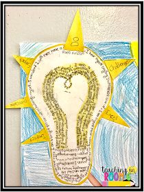 www.teachinginroom6.com Growth mindset lightbulbs using an "I Am" Poem I Am Poems, I Am Poem Template, Poem Styles, I Am Poem, Growth Mind Set, Teaching Growth Mindset, Poem Template, Poems Art, Arts Integration