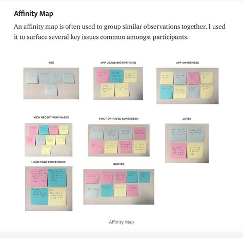 UX design portfolio examples: Affinity maps Affinity Mapping, Ux Design Portfolio, Ux Process, Web Development Programming, Ux Design Process, Student Portfolios, Portfolio Examples, Motivation App, Digital Portfolio