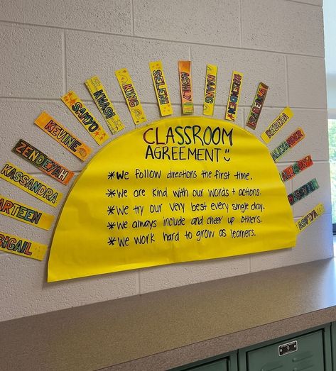 class room rules activity • Instagram Room Rules, Teacher Ootd, Classroom Behavior Management, Teacher Inspiration, Classroom Behavior, Class Room, Following Directions, Classroom Rules, Teacher Style