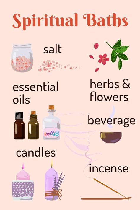 Bath Cleanse Ritual, Spiritual Bath Recipes Cleansing, Spiritual Bath Recipes, Bathing Aesthetic, Spiritual Recipes, Bath Spells, Witchy Bath, Spiritual Cleansing Bath, Bath Rituals