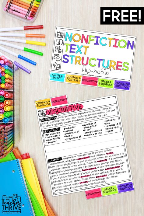 Nonfiction text structures refer to how authors organize and present information in their writing. Understanding these structures can help students develop critical thinking skills, improve reading comprehension, and become better writers. Grab this FREE resource to help your students master these 5 text structures! Elements Of Nonfiction Anchor Chart, Nonfiction Text Structures, Nonfiction Text Structure Anchor Chart, Informational Text Activities, Nonfiction Text Features Activities, Nonfiction Anchor Chart, Reading Intervention Classroom, Text Structure Anchor Chart, Text Structure Activities