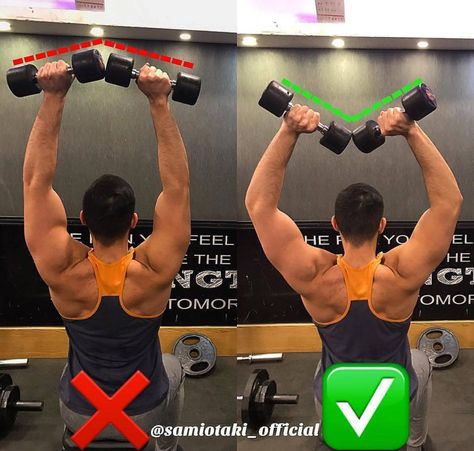 Proper Dumbbell Shoulder Press Form Dumbbell Shoulder Press, Muscle Building Tips, Gym Antrenmanları, Gym Tips, Shoulder Press, Bodybuilding Training, A Gym, Gym Workout Tips, Dumbbell Workout