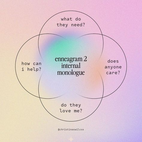 Your internal monologue based on your enneagram type 😜 starting off the week strong by reflecting on some of the questions we ask internally when we enter rooms, start conversations, approach tasks, etc. Enneagram 1: Did I do my best? Enneagram 2: Do they love me? (as much as I love them) Enneagram 3: What if I fail? Enneagram 4: What am I missing? Enneagram 5: Will I ever understand? Enneagram 6: Can I trust them? Enneagram 7: What if there is more? Enneagram 8: What can I overcome? Enneag... Type 2 Enneagram Aesthetic, Do They Love Me, Enneagram 9 And 4, Enneagram 2w1, What If I Fail, What Am I Missing, Self Preservation 8 Enneagram, Enneagram 7w6 Vs 7w8, Enneagram 7