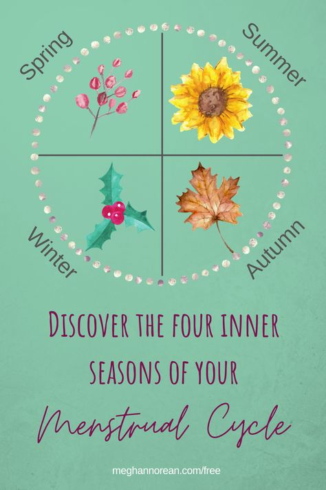 Cyclical Awakening is a free mini-course to discover the energy of the four inner seasons of your menstrual cycle. Once you know the four seasons, you'll be able to align your life and self-care for more ease and flow. #menstrualcycle #selfcare #innerseasons Inner Seasons, Monthly Cycle, Womb Healing, Cycle Of Life, The Four Seasons, Winter Solstice, Wellness Fitness, Beauty Wellness, Content Ideas