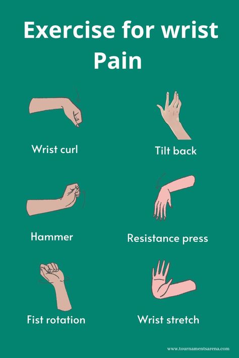 wrist exercise for players Wrist Stretches For Pain, How To Wrap A Wrist, Carpoltunal Relief Hands, Carpultunal Wrist Relief, Carpal Tunnel Relief Exercises, Forearm Anatomy, Strengthen Wrists, Recovery Exercises, Pt Exercises