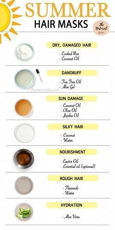 #beauty# Hair Repair Diy, Damaged Hair Diy, Upper Lip Hair, Hair Mask Recipe, Homemade Hair Mask, Best Hair Mask, Hair Mask For Damaged Hair, Silky Smooth Hair, Hair Growing Tips