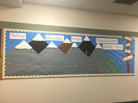 Student work bulletin board for beginning of the year camping theme Student Work Wall, Student Work Bulletin Board, Work Bulletin Board, College Bulletin Boards, Bulletin Boards Theme, Work Bulletin Boards, Ra Bulletin Boards, Camping Theme Classroom, Hallway Displays