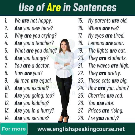 Use of Are in Sentences. Are: Simple present of be, used with You/We/They & all plural noun names (plural subject) Basic English Grammar Book, Plural Noun, English Conversation Learning, English Speaking Course, Basic English Sentences, English Learning Books, Simple Present, English Grammar Book, English Phrases Idioms