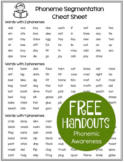 This handout is helpful to keep on hand when teaching the skill of phoneme segmentation. This handout contains a list of words with two, three and four phonemes. Guided Phonics, Phoneme Segmentation Activities, Phoneme Blending, Segmenting Words, Phoneme Segmentation, Phonemic Awareness Activities, Phonological Awareness, First Grade Reading, Phonics Reading