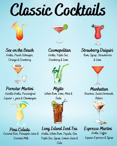 Classic cocktail poster/print. Digital download as pdf file. Alc Drinks, Mixed Drinks Alcohol Recipes, Mocktails Recipes, Party Nibbles, Bartender Drinks Recipes, Booze Drink, Bride Quotes, Bartender Drinks, Alcholic Drinks