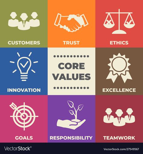 Core Values Design, Core Values Poster, University Planner, Company Core Values, Teaching Posters, Mission Vision, Company Values, Anime Pixel Art, Wall Quotes Decals