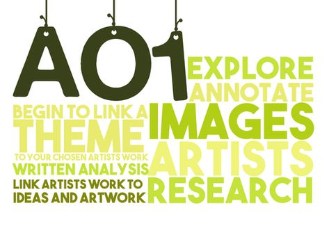 Assessment Objectives KS4 Art and Design Poster Artist Research Template, Annotating Sketchbooks, Art Annotation, Gcse Tips, Annotation Guide, Artist Research Page, Art Assessment, Gcse Photography, Art Analysis