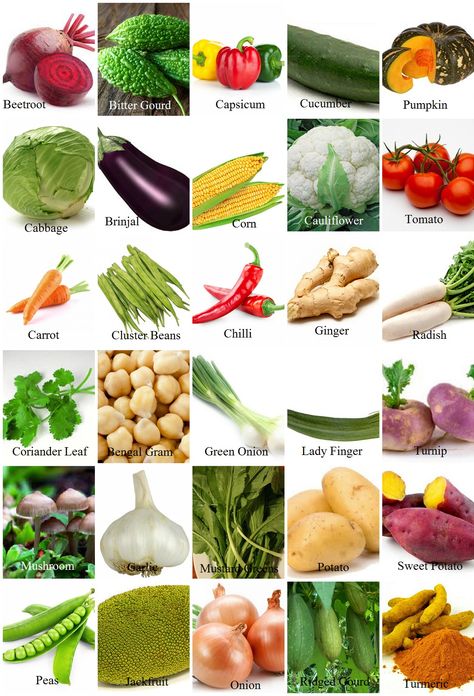 Vegetables Name With Pictures In English - Vegetable Images Food Names In English, Vegetables Names With Pictures, Vegetable Images, Vegetables Name, Chart Sheet, Vegetables List, Fruits And Vegetables List, Name Of Vegetables, Fruits Name In English