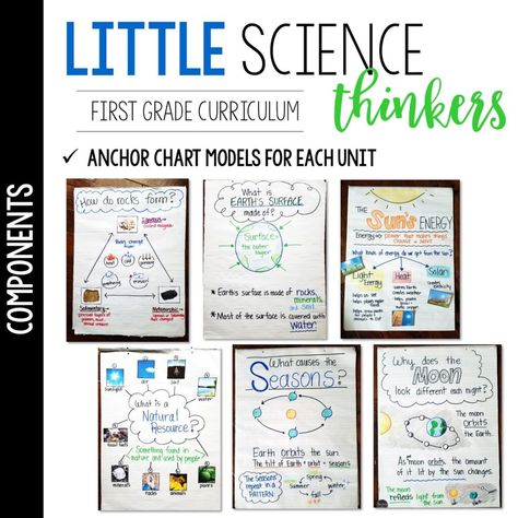 Little 1st Grade SCIENCE Thinkers! (First Grade Science) – Mrs Jones's Class First Grade Science Lessons, Solar System Lessons, First Grade Curriculum, First Grade Lessons, 1st Grade Science, First Grade Science, Primary Science, 8th Grade Science, Middle School Writing