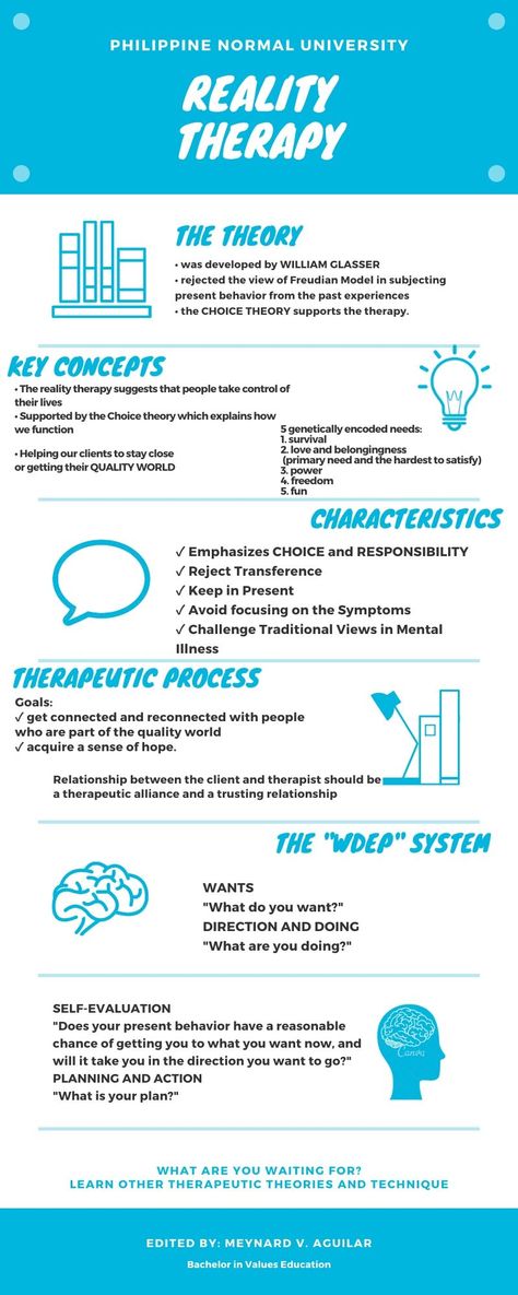 Reality Therapy, Choice Theory, Reading Help, Financial Advisor, Therapy Counseling, Teaching Phonics, Investment Advisor, Do Homework, School Counseling