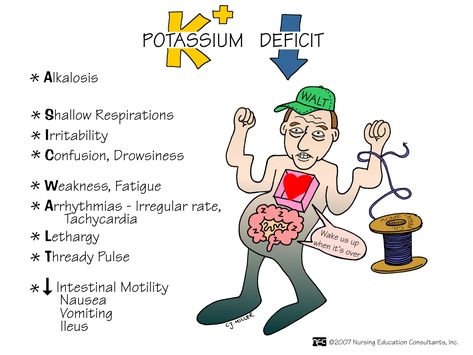 Hypokalemia means having low potassium level of less than than 3.5 mEq/L. Potassium is one of the body’s major ions. Nearly 98% of the body’s potassium is intracellular. The ratio of intracellular to extracellular potassium is important in determining the cellular membrane potential. Small changes in the extracellular potassium level can have profound effects on the function of the cardiovascular and neuromuscular systems. Nurse Notes, Nursing Information, Nursing Board, Nursing Life, Nursing Mnemonics, Nursing School Survival, Nurse Rock, Nursing School Studying, Nursing School Tips