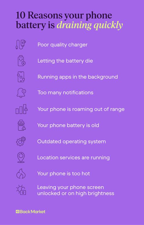 Phone battery draining fast? Check out these 10 tips | Back Market Iphone Info, Paying Bills, Phone Battery, Gift Finder, Lithium Ion Batteries, Health Facts, New Phones, I Phone, Phone Screen