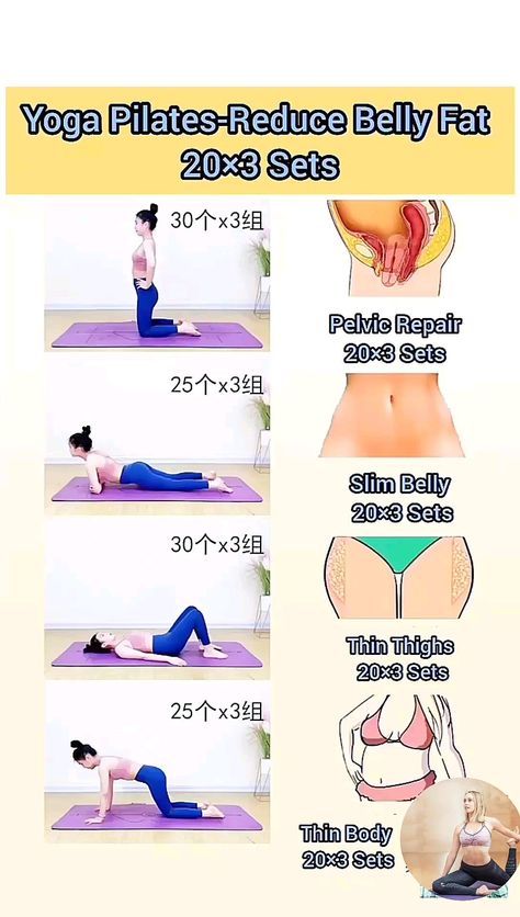 Fat Loss Tips Curtain Belly Workouts, Sacral Fat Pad Exercises, 7 Day Flat Belly Workout, Flatter Stomach Workouts, Tummy Workouts, Exercise For Lower Belly, Everyday Exercise, Mom Belly, Pilates Videos