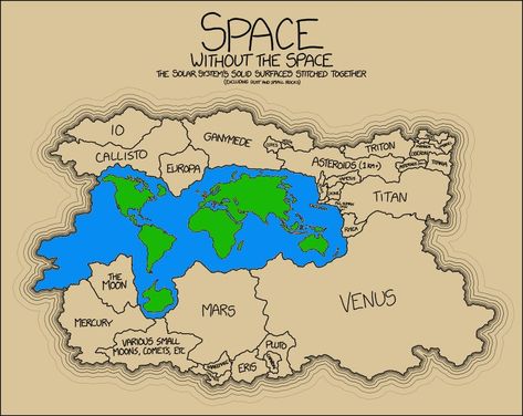 Map Monde, Interesting Maps, Imaginary Maps, Fantasy World Map, Stitched Together, Solar Systems, Map Maker, Hand Drawn Map, Alternate History