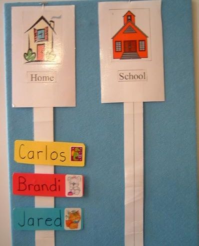 preschool attendance chart ideas | Found on childrenslearninginstitute.org Preschool Attendance Chart, Preschool Attendance, Classroom Attendance Chart, Math Calendar, Classroom Attendance, September Preschool, Attendance Chart, Preschool Charts, Daycare Organization