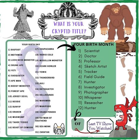 Game to generate your cryptid title. Cryptid Party Decorations, Cryptid Hunting, How To Be A Cryptid, Cryptid Crafts, Cryptid Birthday Party, Bigfoot Birthday, Bigfoot Party, Indrid Cold, Forest Book