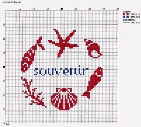 Cross Stitch Sea, Holiday Cross Stitch Patterns, Cross Stitch Numbers, Xstitch Patterns, Nature Cross Stitch, Just Cross Stitch, Needlework Patterns, Cross Stitch Baby, Pixel Pattern