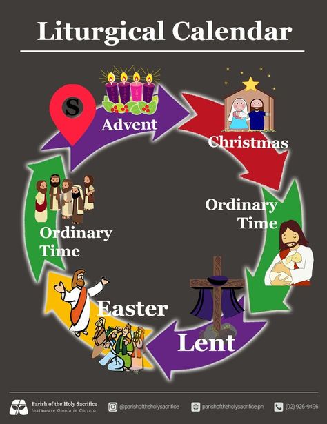 ~Liturgical Calendar Altar Server, Catholic Liturgical Calendar, Catholic Kids Activities, Catholic Lent, Liturgical Calendar, Catholic Sacraments, Liturgical Year, Catholic Beliefs, Catholic Education