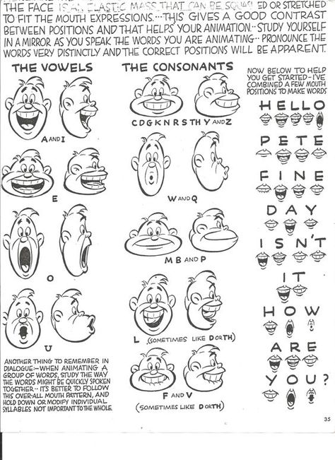 Basic Lip Sync sheet  from Preston Blair's  book on Animation: School Animation, Preston Blair, Mouth Animation, Principles Of Animation, 디즈니 캐릭터, Animation Sketches, Animation Tutorial, 캐릭터 드로잉, Animation Reference