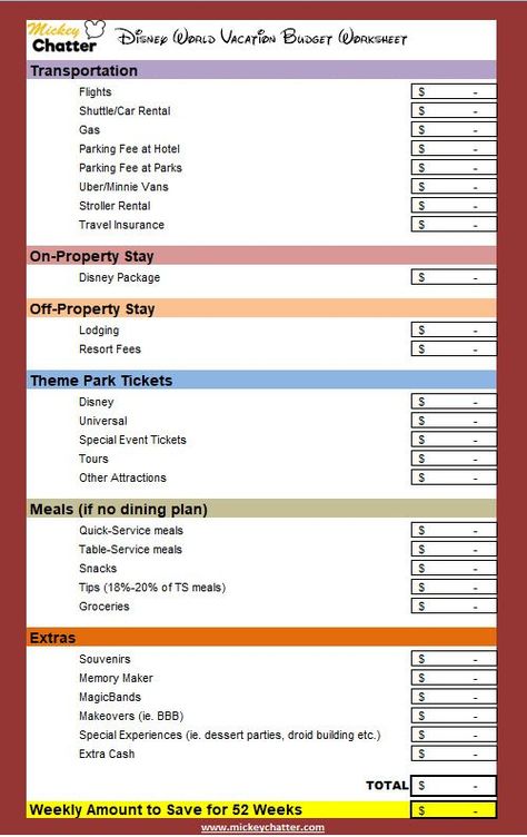 Disney World Budget Worksheet, Budgeting For Disney World, Disneyland Budget Worksheet, Trip Saving Plan, Disney World Budget Planner, Disneyland Budget Planner, Disney Vacation Savings Tracker, Disney World Trip Planning 2024, Disney Budget Planner