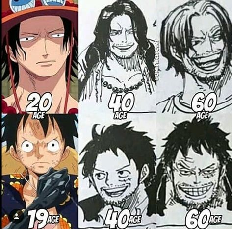 Luffy And Ace, Susanoo Naruto, Ace Sabo Luffy, Ace And Luffy, One Piece Ace, One Piece Funny, One Piece Images, One Piece Pictures, One Piece Fanart