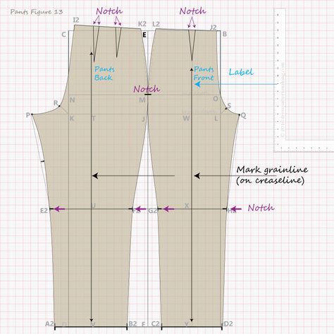 How to Draft the Pants Block - Dresspatternmaking Pant Block Pattern, Pants Block Pattern, Gurkha Pants Pattern, Free Trouser Patterns For Women, How To Sew Pants, Linen Pants Pattern, Block Core, Stylish Sewing Patterns, Bodice Block