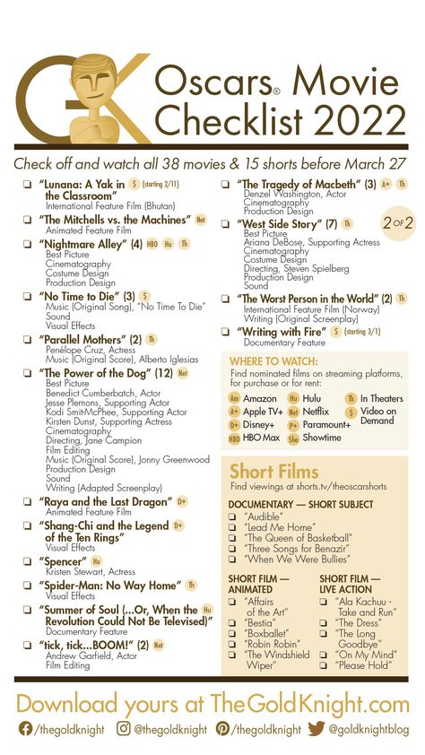 Oscars 2022: Download our printable movie checklist (updated) | The Gold Knight - Latest Academy Awards news and insight Movie Checklist, Gold Knight, Oscar Movies, The Tragedy Of Macbeth, Oscars 2023, Oscars 2022, British Movies, Movie Directors, Movie Ideas