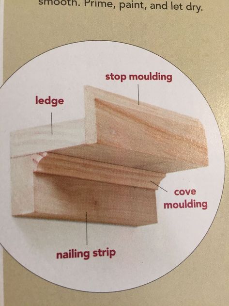 Picture Ledge Moulding, Panelling With Picture Ledge, Bead Board Picture Ledge, Chair Rail Picture Ledge, Diy Art Ledge, Picture Ledge Molding, Wainscoting With Picture Ledge, Chair Rail Shelf Ledge, Beadboard Picture Ledge