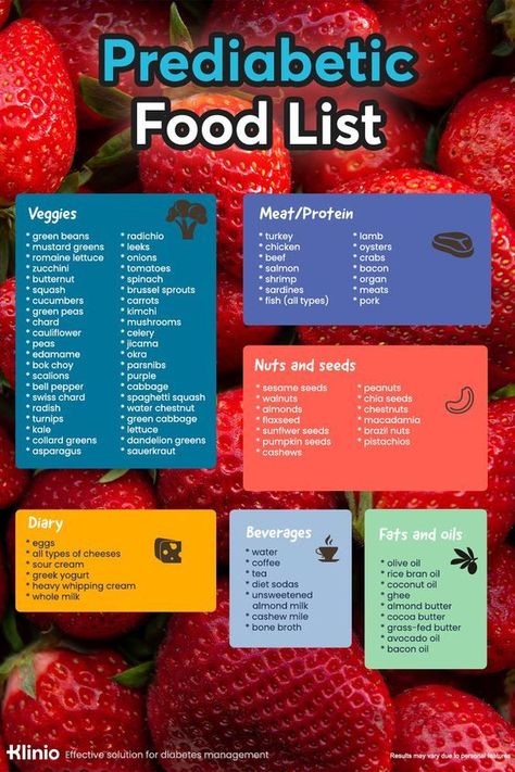 prediabetic food list Prediabetic Workout, Healthy Meals For Prediabetics, Prediabetic Diet Meal Plan Easy, Foods For Prediabetics, Dr Valencia Diet For Diabetics, Easy Prediabetic Meal Plan Ideas, Foods To Eat For Prediabetes, Reverse Prediabetes Meal Plan, A1c Diet Plan