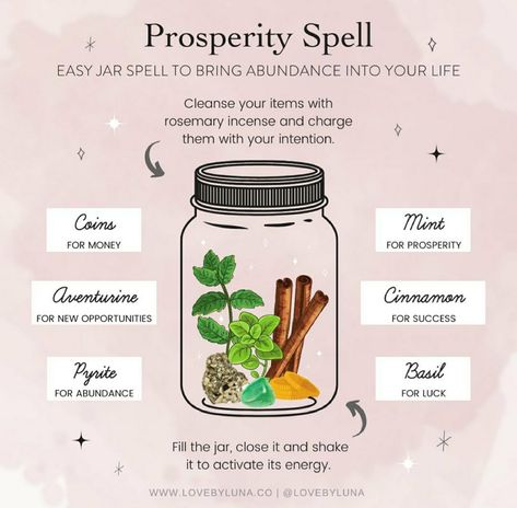 Money Candle Spell, Cosmic Witch, Wicca Recipes, Prosperity Spell, Witchy Tips, Jar Spells, Witchcraft Spells, Easy Spells, Spell Jars