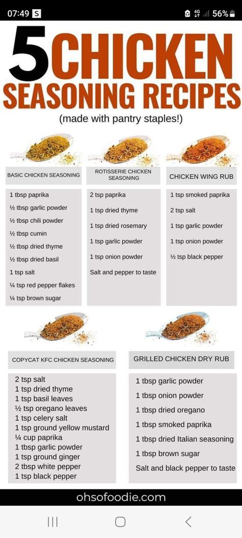 Homemade Chicken Rub Seasoning Mixes, Essential Seasonings For Cooking, Chicken Seasoning Ideas, Chinese Seasoning, Diy Spice Mix, Chicken Seasoning Recipes, Homemade Dry Mixes, Dry Rub Recipes, Spice Blends Recipes