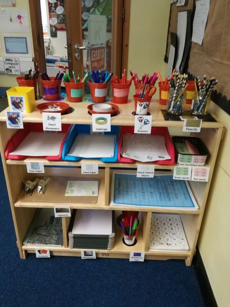 Writing Area Writing Area Reception, Writing Table Preschool, Nursery Writing Area, Writing Areas Eyfs, Writing Area Classroom, Early Years Writing Area, Writing Provision Eyfs, Writing Corner Classroom, Writing Area Preschool Ideas