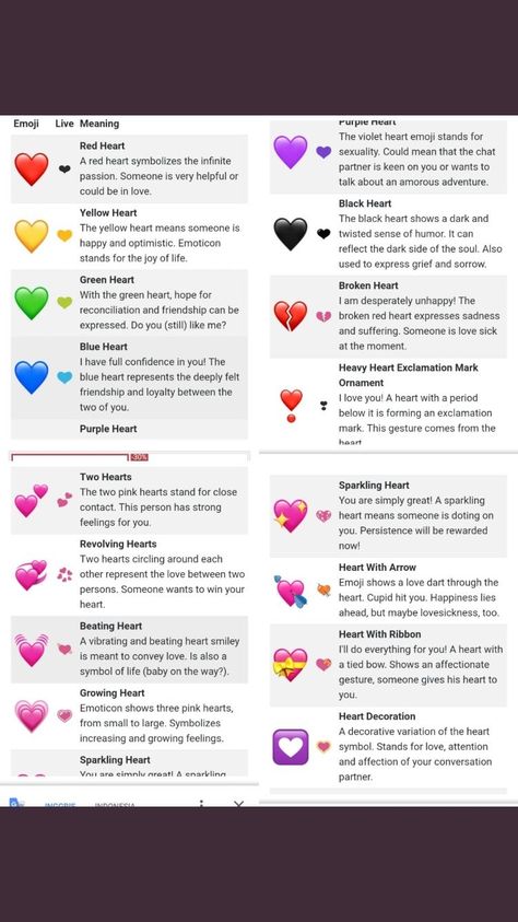 What Does The Heart Emoji Mean, What Do The Emoji Hearts Mean, Yellow Heart Meaning, Love Emoji Meanings, Hi Text Meaning Chart, What The Heart Emojis Mean, Meanings Of Heart Emojis, What Color Hearts Mean, Heart Color Meanings Emoji