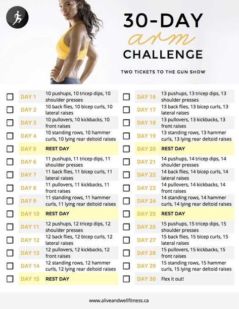 30 Day Arm Challenge Workouts - workouts to do at home. Arm workouts for women to tone your arms before summer. Get rid of flabby arms #workouts #arms #women #homeworkouts #exercise #summer 30 Days Workout Challenge, 30 Day Arms, 30 Day Arm Challenge, 30 Day Arm, Arm Challenge, Workout Man, Mini Workout, Fitness Hacks, Arm Workout Women