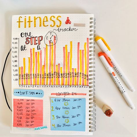 Bujo Step Tracker Ideas, Bujo Step Tracker, Step Tracker, Step Tracker Bullet Journal, Health Tracker Bullet Journal, April Step Tracker Bullet Journal, Bullet Journal Fitness Tracker, Diet Tracker Bullet Journal, Steps Tracker