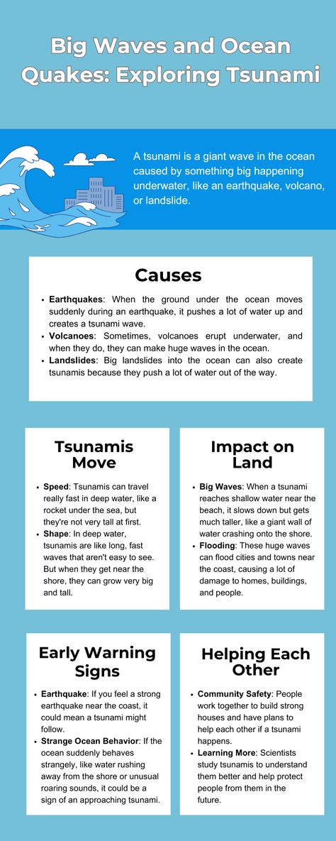 Stay Safe! Learn how to spot early warning signs of a tsunami and know what to do to stay safe.   #TsunamiSafety #KidsEducation #StaySafe#EducationalPost#EarthScience#LearnAndPrepare Tsunami Project For Kids, Tsunami Infographic, Tsunami For Kids, Tsunami Project, Environmental Science Activities, Tsunami Waves, Tsunami Warning, Giant Waves, Huge Waves